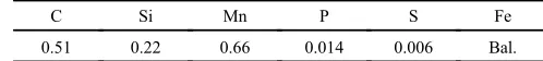 Table 1Chemical composition of substrate (mass%).
