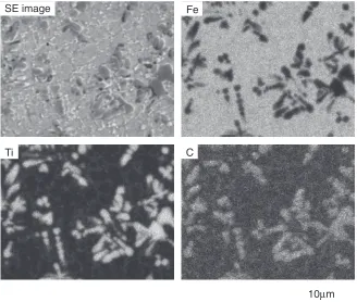 Fig. 5SE image and elements distribution measured by EDS in laser alloyed zone (scanning speed 10 mm·s¹1).