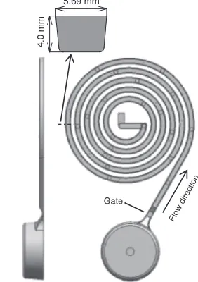 Fig. 1Schematic illustration of the ﬂuidity test sample.