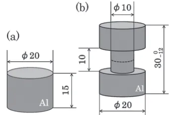Table 1Chemical composition of Al used in this study (mass%).