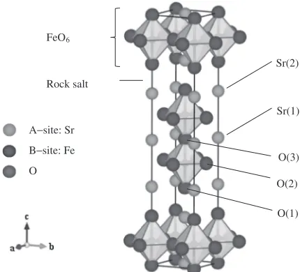 Fig. 1Structure of Ruddlesden­Popper-type oxide Sr3Fe2O7 (An+1Bn-O3n+1, n = 2).
