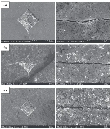 Fig. 6Vickers hardness indentation and median crack propagating in (a) TiCN, (b) TiCN­5 vol%TiAl and (c) TiCN­10 vol%TiAl hardmaterials produced by HFIHS.