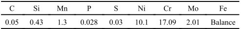 Table 2Mechanical properties of SUS316.