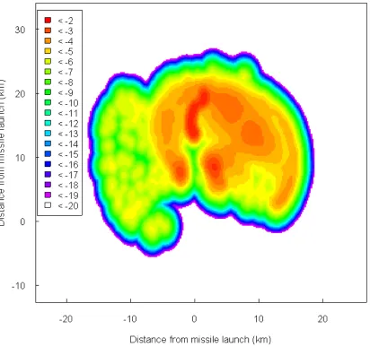 Figure 4:  Probability Density Function (log10 scale) for a fictitious guided weapon with fins locking to zero degree deflection at random times