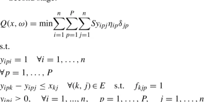 Fig. 3. The solution algorithm.
