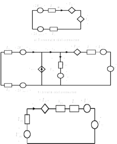 Figure 8: TLM model of the connection between nut and screw shaft