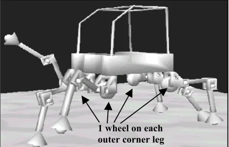Fig 1.  Hydrobug: A 6-legged, 4-wheeled robot 