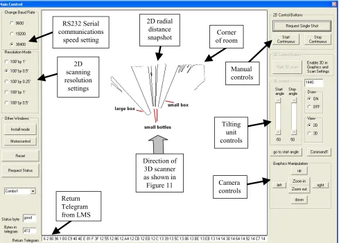 Figure 11 Camera controls