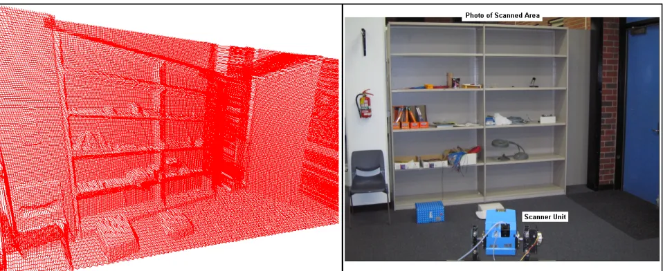 Fig 13.  3D scan of a bookshelf at the Mechatronics Studio (Curtin University of Technology, Perth)  