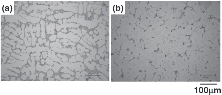 Fig. 2Optical microstructures of the various specimens: (a) JIS AC4CH-T6 casting, (b) Developed alloy casting.