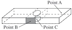 Fig. 4Experimental setup of newly proposed interrupt shearing test.