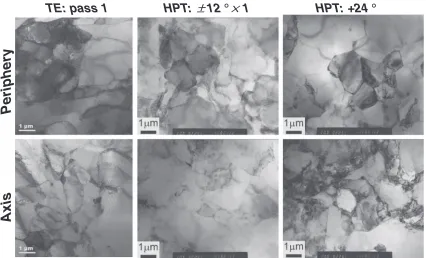 Fig. 6EBSD boundary maps of the 99.99% pure Al at three differentpositions after processing by TE and HPT up to maximum equivalentstrain ¾max μ 2 (see more details in the text).