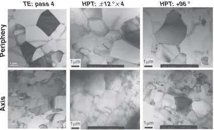 Fig. 10TEM micrographs of the 99.99% pure Al at axis and periphery positions after processing by TE and HPT up to maximumequivalent strain ¾max μ 8 (see more details in the text).