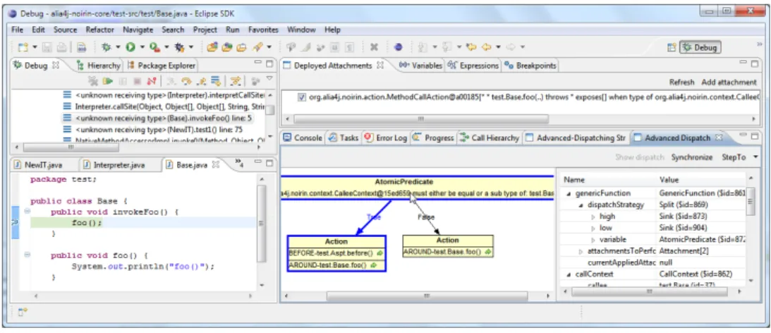 Figure 1: A snapshot of the debugger for advanced-dispatching programs