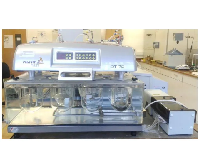 Figure 2.5, Dissolution apparatus used for IDR determination. 