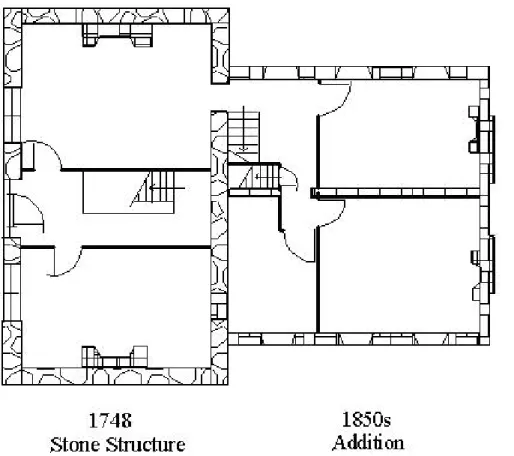 Figure 5: 1850s Addition and 1860s Renovations- Second Floor Plan 