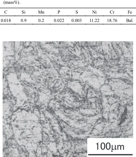 Fig. 1OM image of the SUS304L MM36ks-HIP compact microstructure.