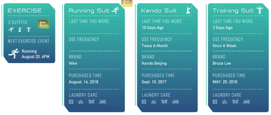 Figure 9. Info UI for clothes 