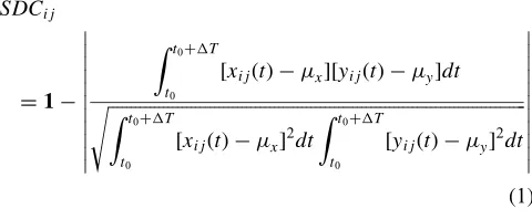 Fig. 1Artiﬁcial defect on 1 mm aluminium plate (defect’s depth =0.5 mm).