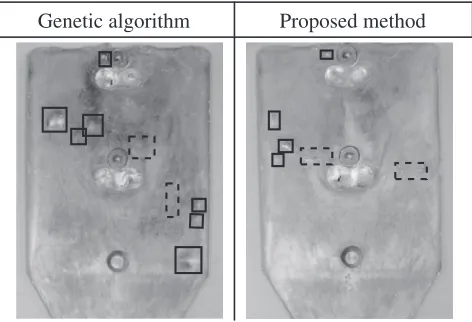 Fig. 14Experimental results of optimization.