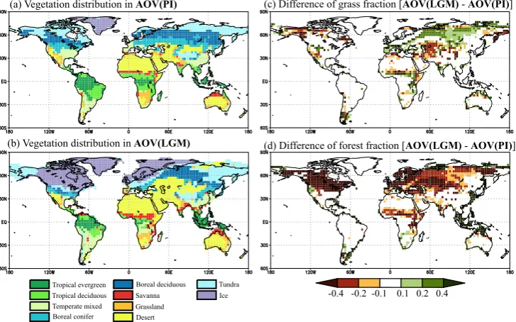 Fig. 1. Vegetation distribution obtained inFig. 1. Vegetation distribution obtained in (a) AOV(PI) and (b) AOV(LGM) according to MAT-SIRO classiﬁcation