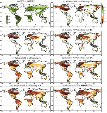 Fig. 3. Equilibrium Net Primary Productivity (NPP) [kg/min Equilibrium net primary productivity (NPP) [kg mFig