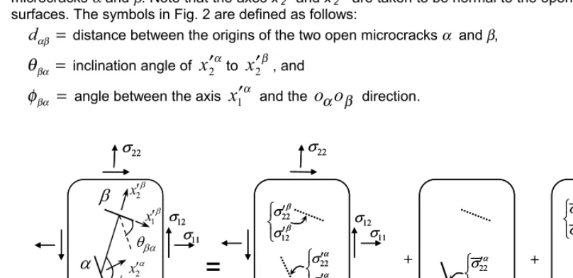 Figure 2. Decomposition of an original problem 