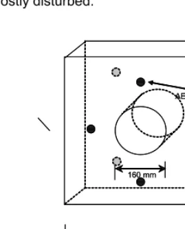 Figure 5. AE events location (filled circles): (a) after 5521 sec. (b) after 146755 sec