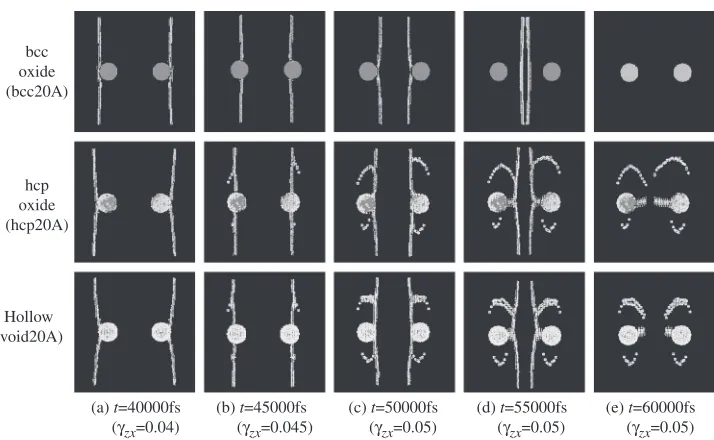 Fig. 7Vacancy formation necessary for the screw dislocation with “ﬁnite”length between the obstacles.