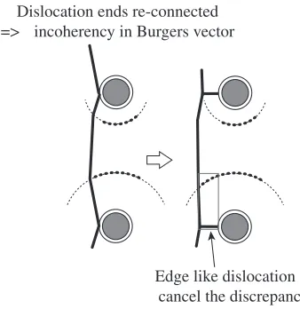 Fig. 8Difference of the large and small Saturn rings.