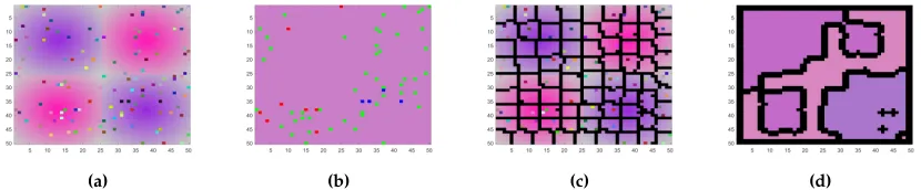 Figure 10: (a) Original Image, (b) LLPD segmentation of full image without noise reduction for