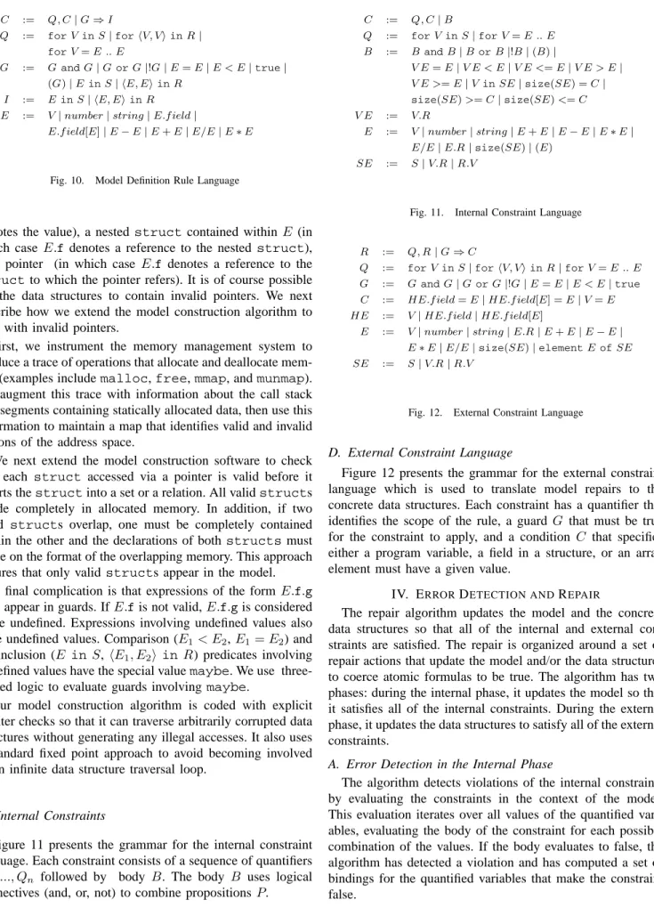 Fig. 10. Model Definition Rule Language