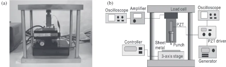 Fig. 2Surface topographies of phosphor bronze foils at different static forces with same vibration time (2 s) and PZT voltage (150 V)(a) before; (b) 50 N; (c) 100 N; (d) 150 N.