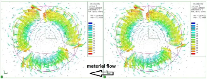 Fig. 3. Moving mesh technique for the FE simulation of FSW [75]. 