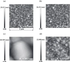 Fig. 4AFM images of surface of as-prepared devices with Pd­Ag proton injection layers of various compositions