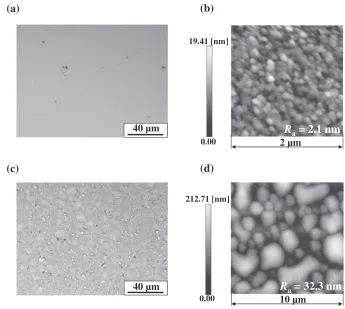 Fig. 6Optical and AFM images of the device before and after switching. (a) Optical and (b) AFM images of the as-prepared device.(c) Optical and (d) AFM topography images of the device containing a Pd16Ag84 proton injection layer after ﬁve switching cycles.