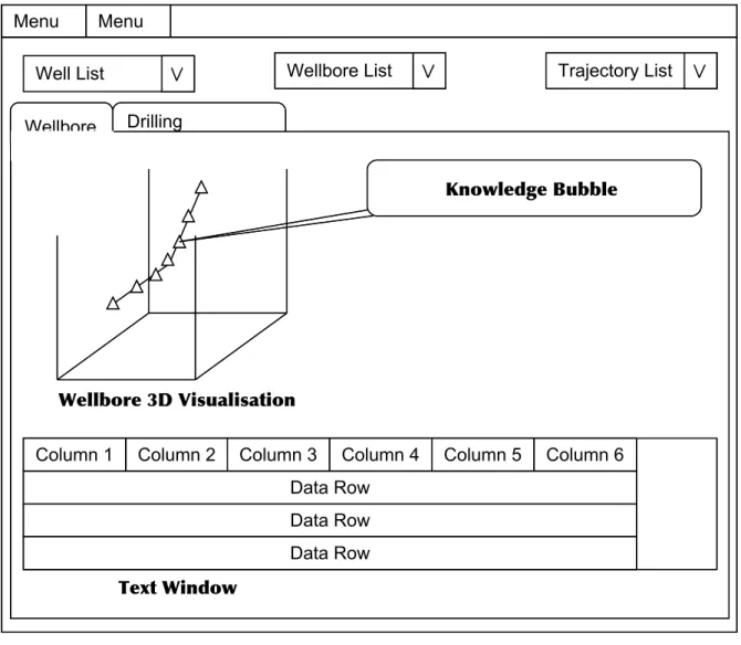 Figure 4.6 – An example layout of the design elements required by the sponsoring company.