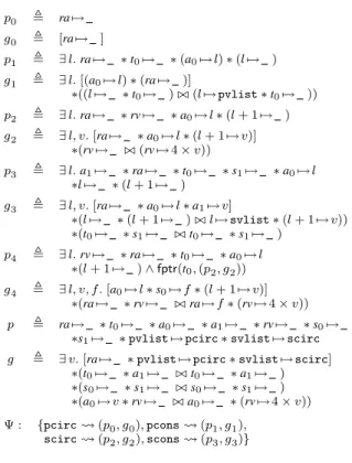 Fig. 8. Assembly implementation for the example