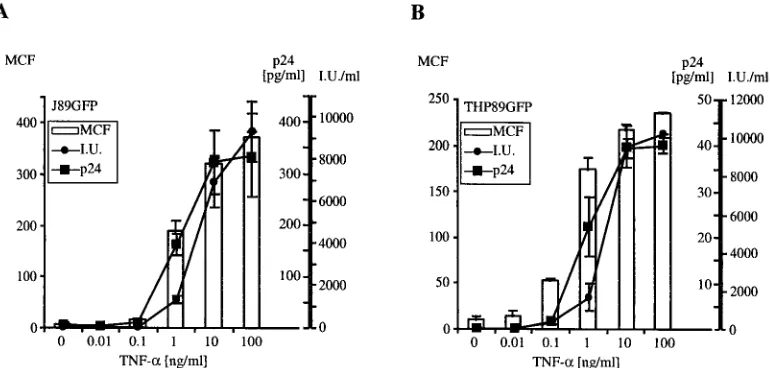 Fig. 4. Over the course of the following days and weeks, the