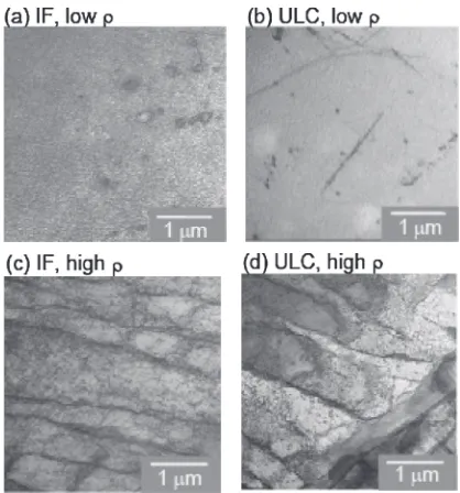 Fig. 1STEM images for IF and ULC with (a),(b) low dislocation densityand (c),(d) high dislocation density.