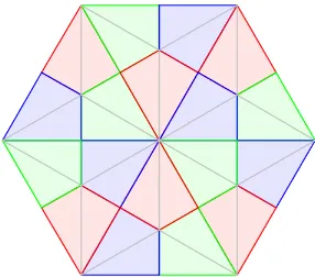 Figure 33: Tri-coloring grid