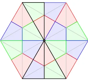 Figure 34: T1’s drafter positions on tri-coloring grid