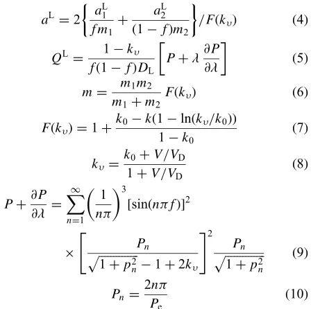Fig. 6Relationship between the eutectic interface temperature and thegrowth velocity of the (Zr) + ZrO2 cooperative eutectic.
