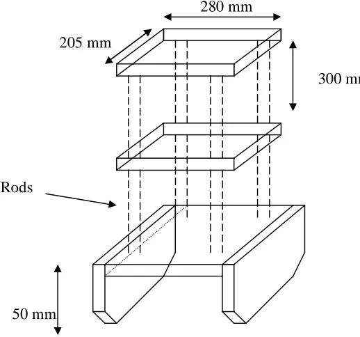 Figure 14: Cut away view of robot base mounting 