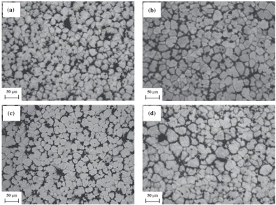 Fig. 5The microstructures of the 7075 Al alloy and 3%TiB2/7075 composite after poured into graphite mould at 720°C: (a) (c) 7075 Alalloy, (b) (d) 3%TiB2/7075 composite.