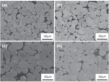 Fig. 4Microstructures of specimens sintered by one-stage sintering for 900 s at (a) 1573 K, (b) 1623 K, (c) 1673 K and (d) 1723 K.