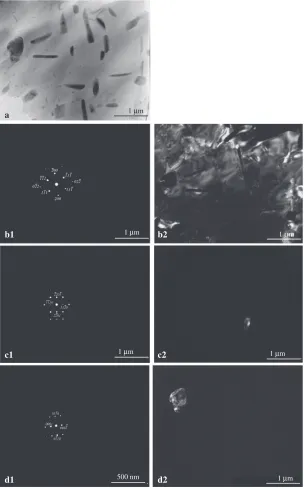Fig. 3TEM bright ﬁeld image (a), diffraction pattern from B = [011] (b1) and the dark ﬁeld image of ð200�Þ reﬂection (b2) of the ¡AFCphase, diffraction pattern from B = ½1104�� (c1) and the dark ﬁeld image of ð2201�Þ reﬂection (c2) of the ¡2m phase (c) and pattern fromB = ½21�10�� (d1) and the dark ﬁeld image of (0001) diffraction reﬂection (d2) of the ¡3m phase of the bulk part of the tensile deformed5 A-EPT ZA22 alloy specimen.