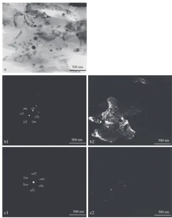 Fig. 4TEM bright ﬁeld image (a), diffraction pattern from B = [011] (b1) and the dark ﬁeld image of ð1�11�Þ reﬂection (b2) of the ¡AFCphase and diffraction pattern from B = ½12�13�� (c1) and the dark ﬁeld image of ð1101�Þ reﬂection (c2) of the ©AT phase of the bulk part ofthe tensile deformed 5 A-EPT ZA22 alloy specimen.
