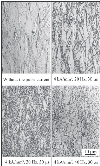 Fig. 6Microstructures of GH4169 alloy without the pulse current and withthe pulse current at 650°C for 0.5 h after cold rolling.