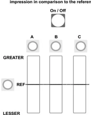 Fig. 3. Graphical user interface used for the listening tests